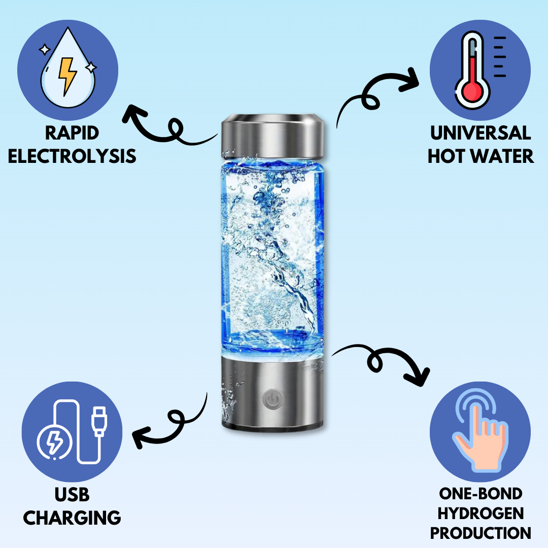 HydroAqua™ - Hydrogen Water Bottle