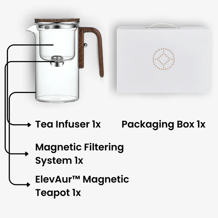 MagneTea™ | Magnetic Teapot